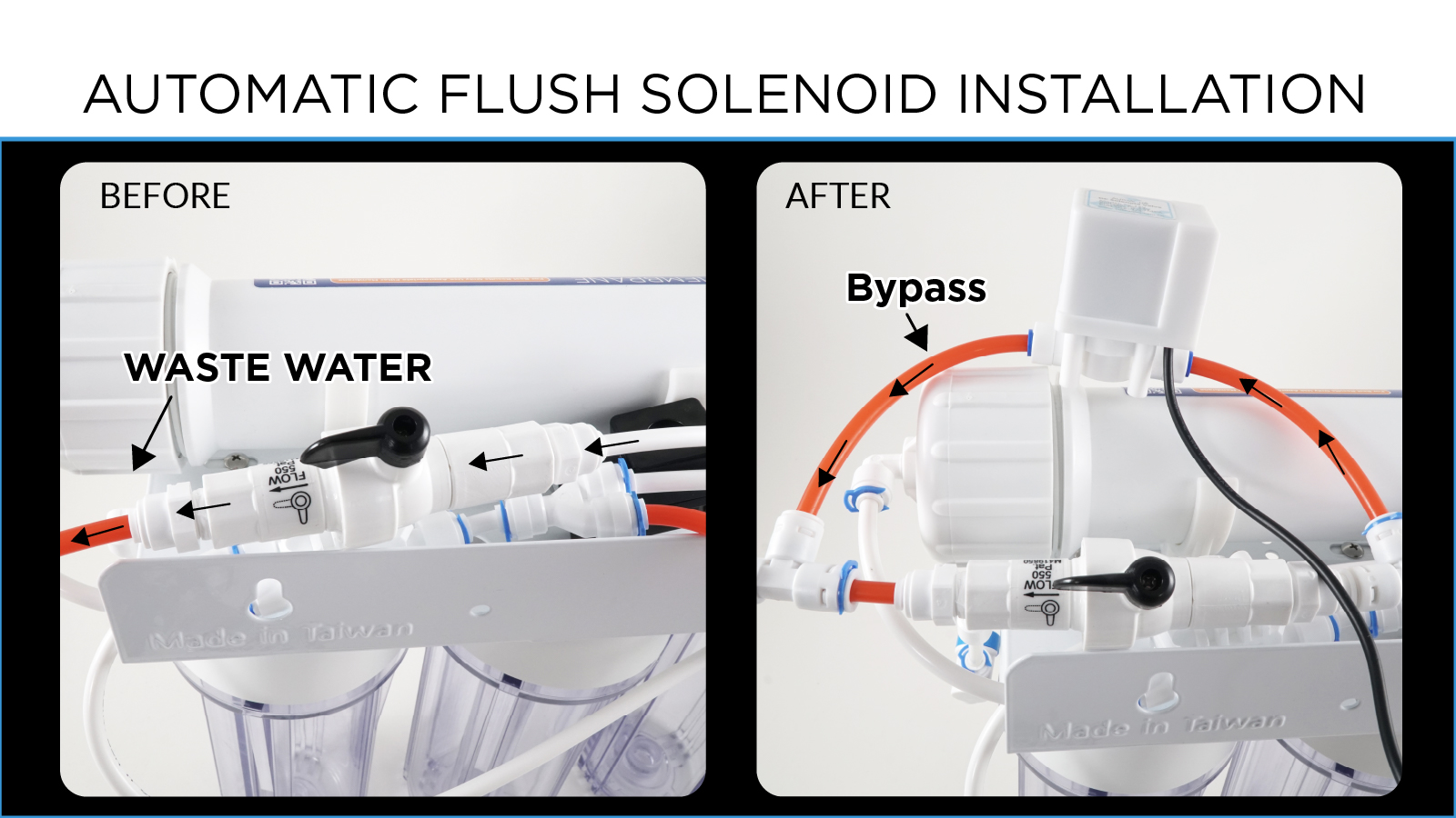 HYDROS HYDROS Control How To Add an RODI Filter