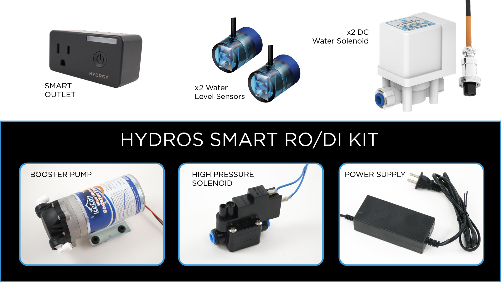 HYDROS HYDROS Control How To Add an RODI Filter